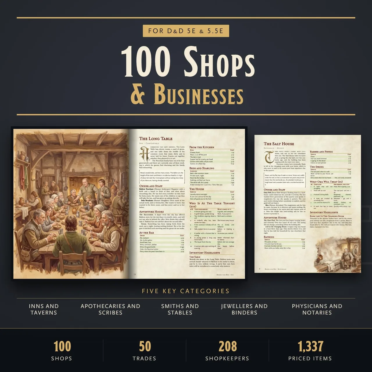 Printable DnD shop compendium with 100 shops, taverns and businesses including prices and NPCs for D&D 5e